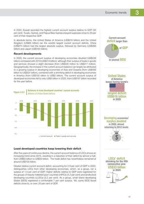 數(shù)字浪潮下的全球貿(mào)易新格局 聯(lián)合國貿(mào)發(fā)會(huì)議《2021年全球商品貿(mào)易統(tǒng)計(jì)手冊(cè)》中的互聯(lián)網(wǎng)銷售透視